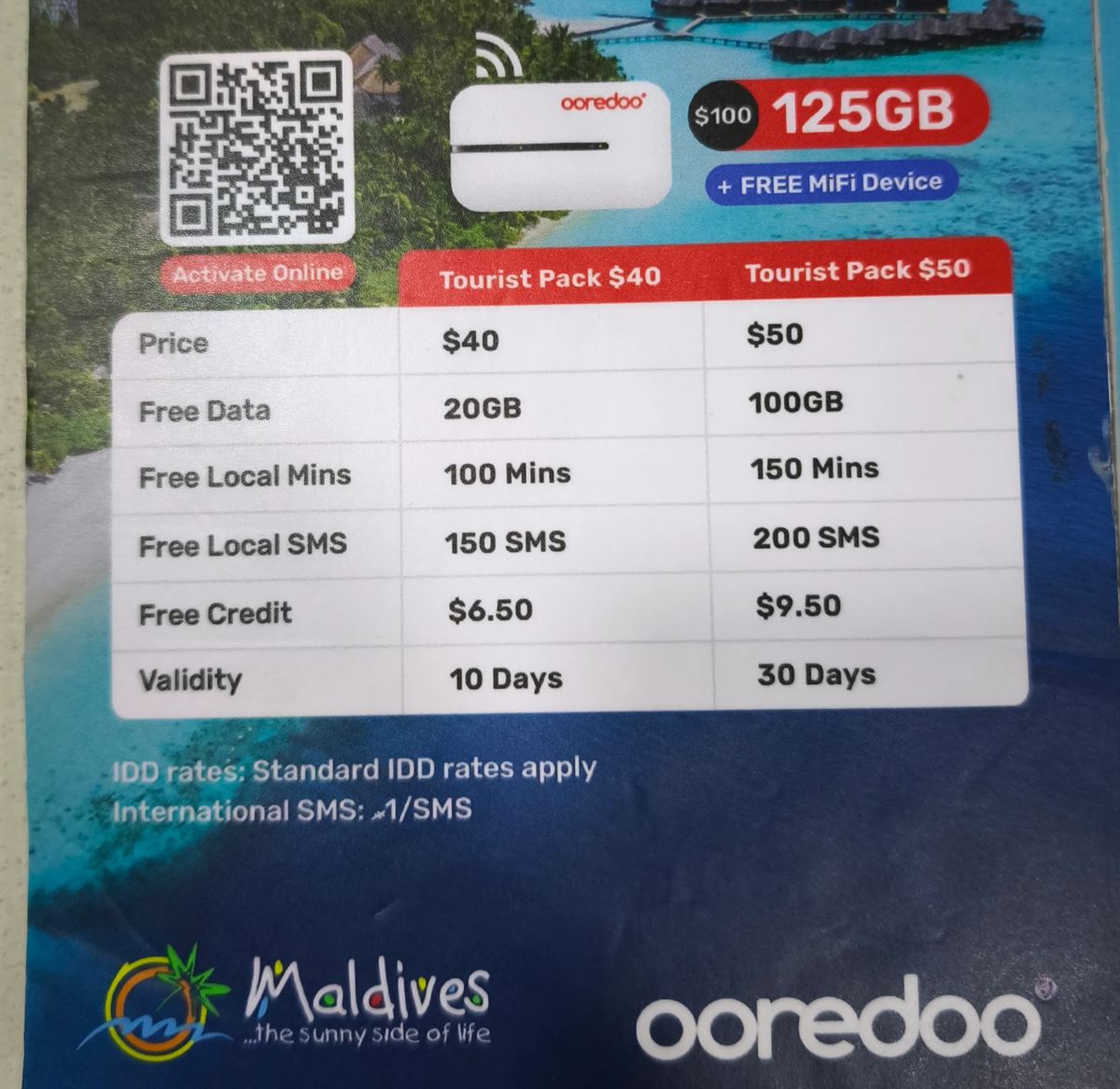 Ooredoo